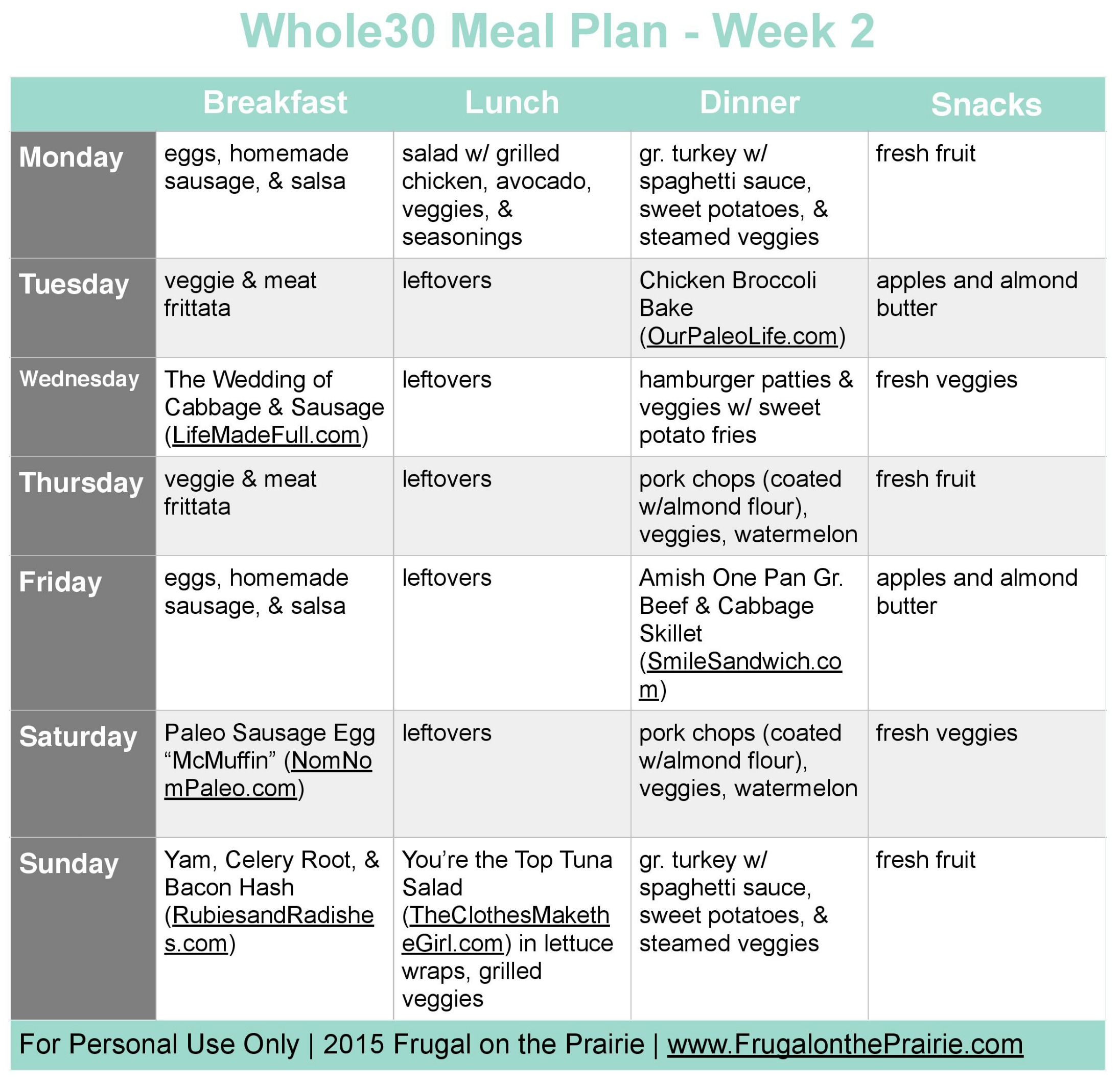 Looking for an easy Whole30 meal plan for those busy weeknights? These recipes are easy to make, won't hurt your budget, and are delicious too!